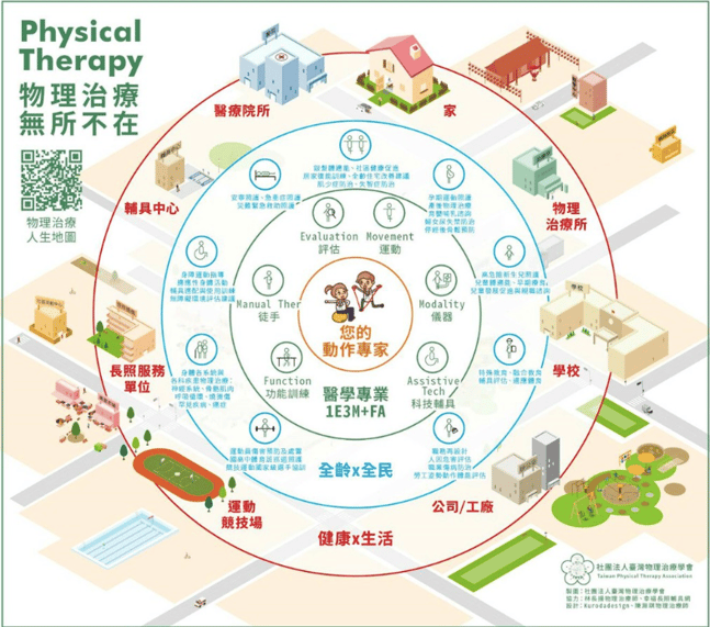 螢幕快照 2024-04-06 22.20.55