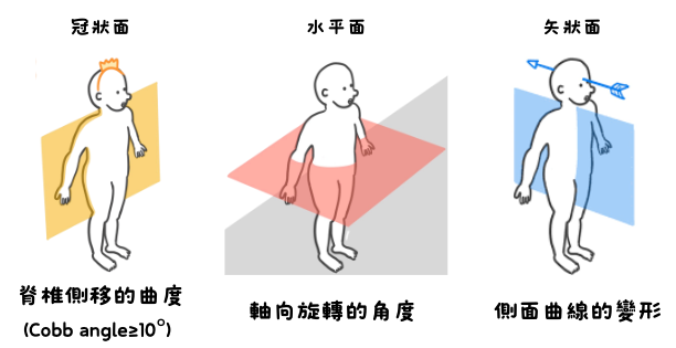 螢幕快照 2024-04-11 11.43.12