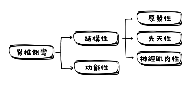 螢幕快照 2024-04-11 12.31.03