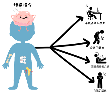 螢幕快照 2024-04-18 11.33.08